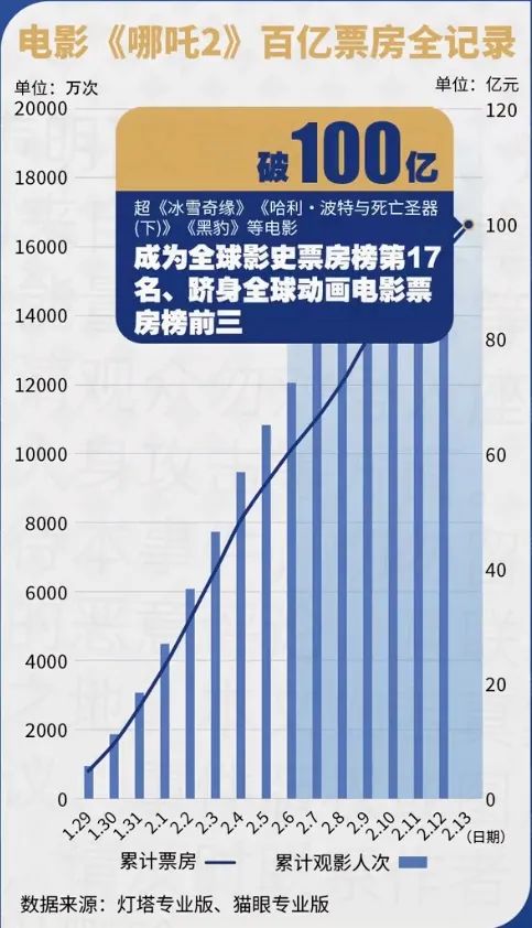 2025年3月18日 第4页