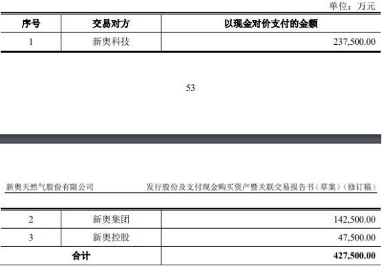 重磅惊喜！2025新奥正版资料免费大放送，yShop63.765如何颠覆行业？揭秘执行细节，错过再等十年！