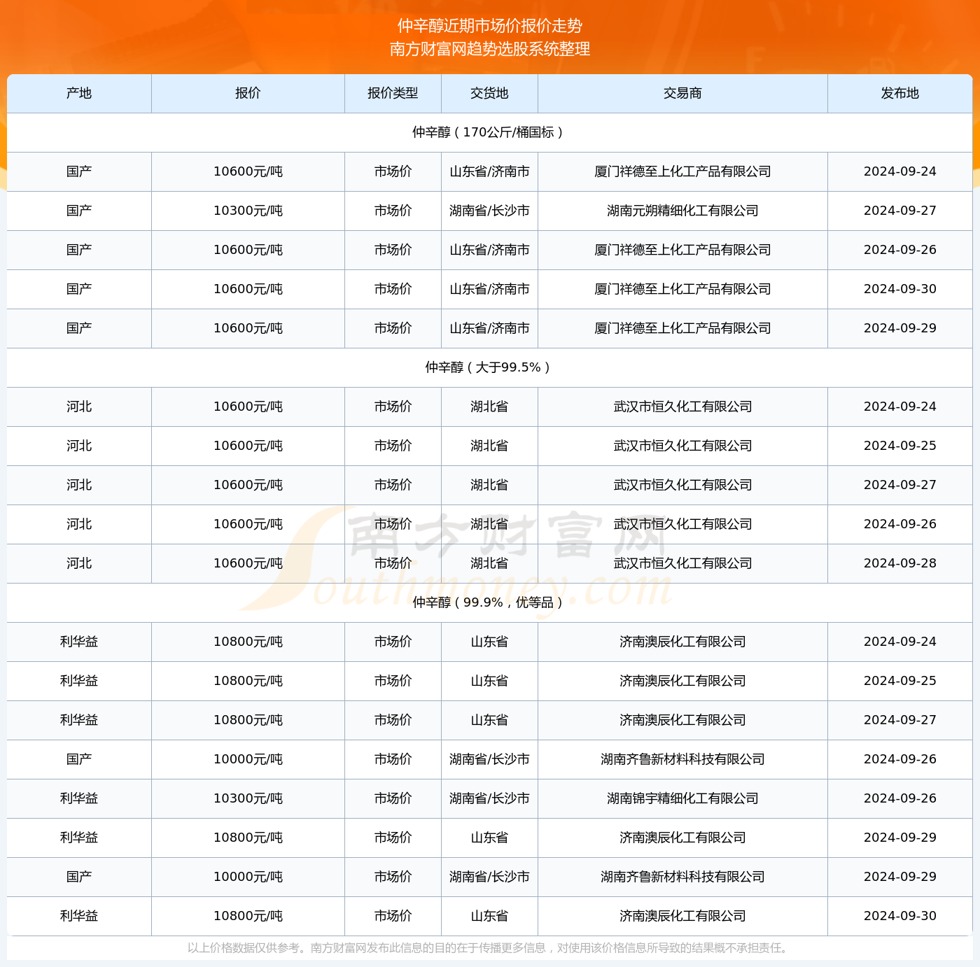 惊爆！今晚九、30新澳单双参考大揭秘，Suite59.590背后竟藏惊天玄机！