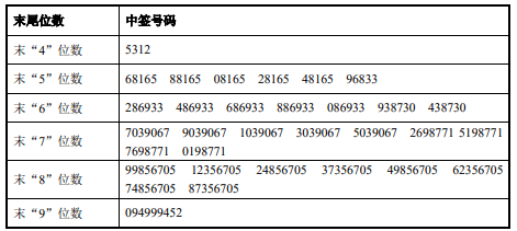 惊爆！2025香港历史开奖结果与记录全新揭秘，U45.268背后竟藏惊天玄机！