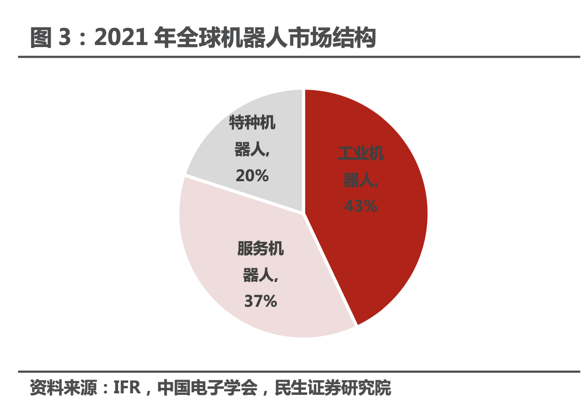 人形机器人降价 订单爆发式增长