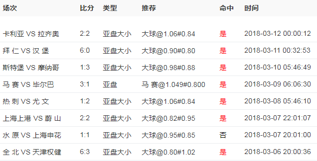 2025年3月23日